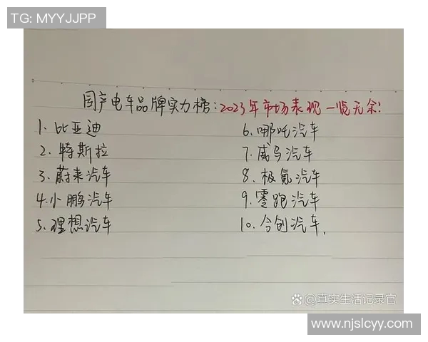 重庆网球队荣登全国网球技术排行榜第二名展现强大实力与潜力 重庆网球队荣登全国网球技术排行榜第二名展现强大实力与潜力