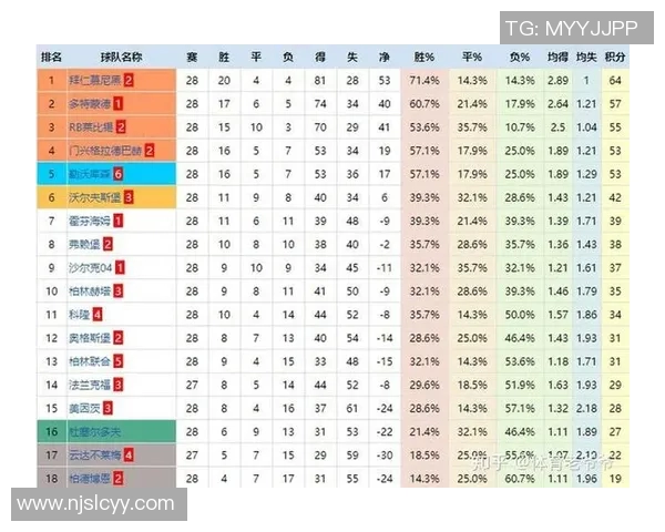 重庆篮球队防守反击战术分析与得失评估探讨