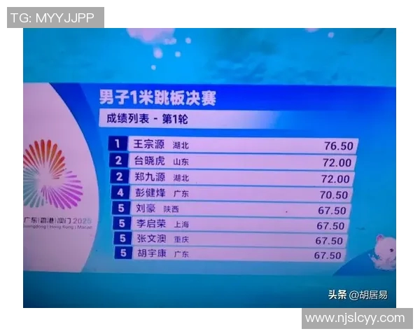 全运会积分榜更新广州排球队以72分稳居第一名 全运会积分榜更新广州排球队以72分稳居第一名