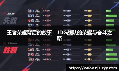 王者荣耀背后的故事：JDG战队的荣耀与奋斗之路