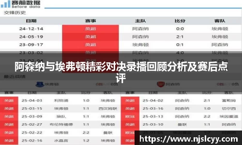 阿森纳与埃弗顿精彩对决录播回顾分析及赛后点评