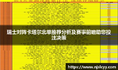 瑞士对阵卡塔尔北单推荐分析及赛事前瞻助您投注决策