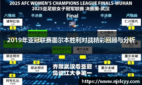 2019年亚冠联赛墨尔本胜利对战精彩回顾与分析