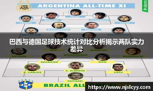 巴西与德国足球技术统计对比分析揭示两队实力差异